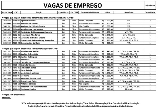 vagas-de-emprego